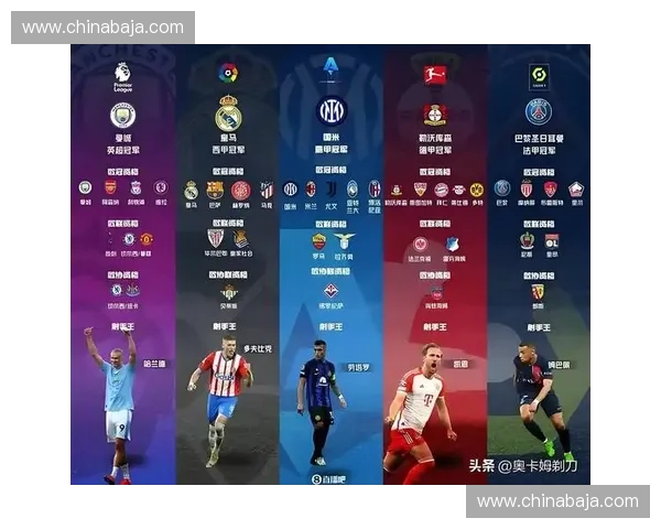 足球联赛何时开赛及各大联赛的赛季安排时间解析